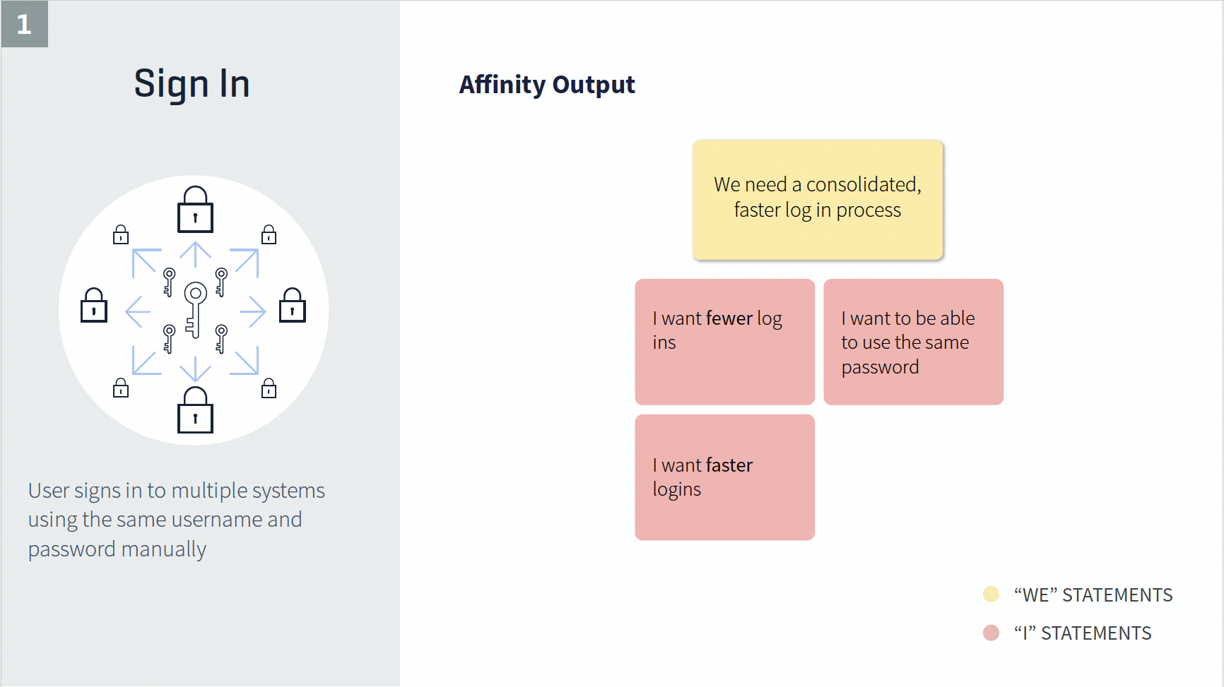 images/ops_journey/Screenshot%202024-10-25%20at%204.38.58%20PM.png#joomlaImage://local-images/ops_journey/Screenshot 2024-10-25 at 4.38.58 PM.png?width=1732&height=973