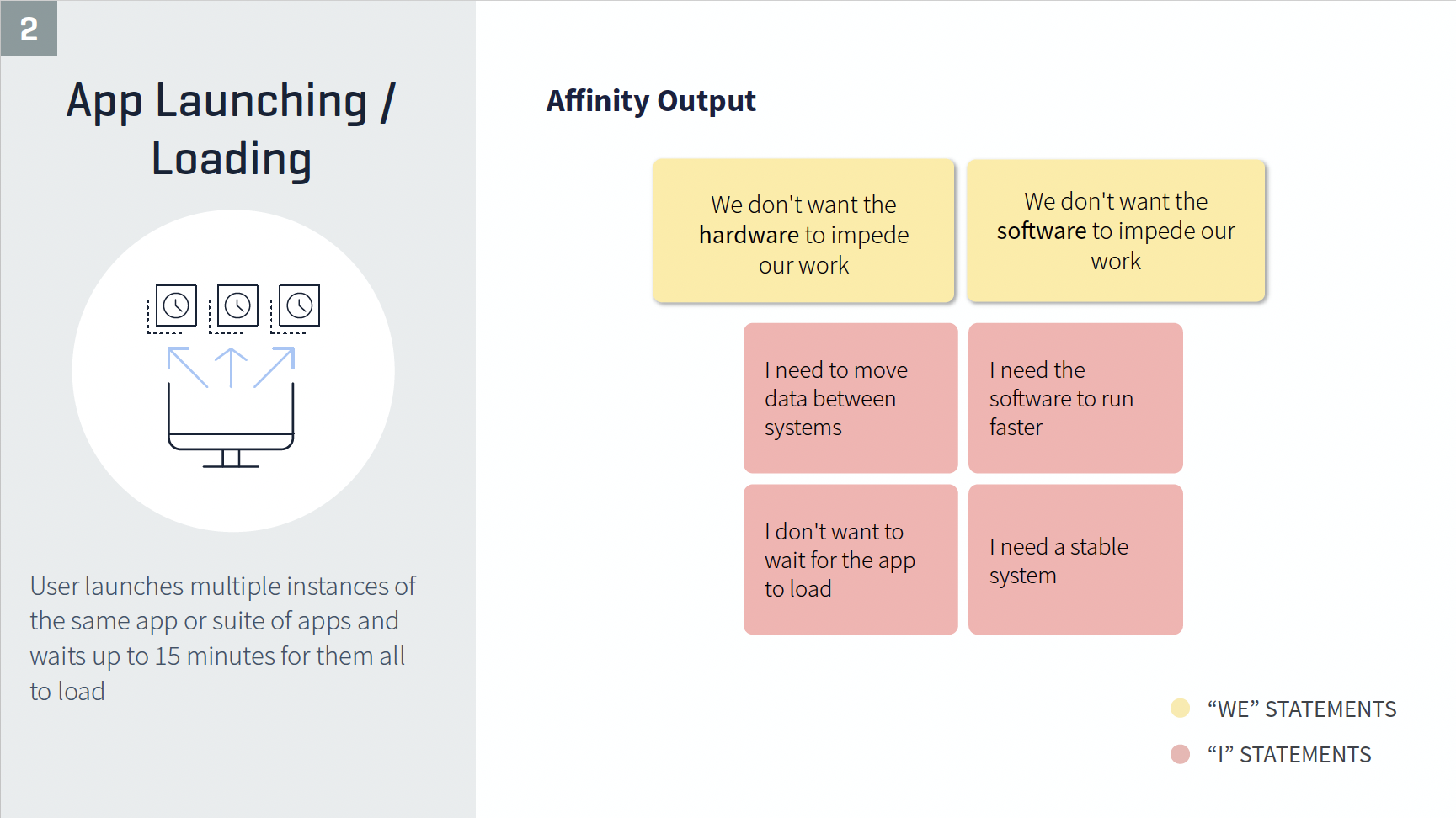 images/ops_journey/Screenshot%202024-10-25%20at%204.39.21%20PM.png#joomlaImage://local-images/ops_journey/Screenshot 2024-10-25 at 4.39.21 PM.png?width=1729&height=972