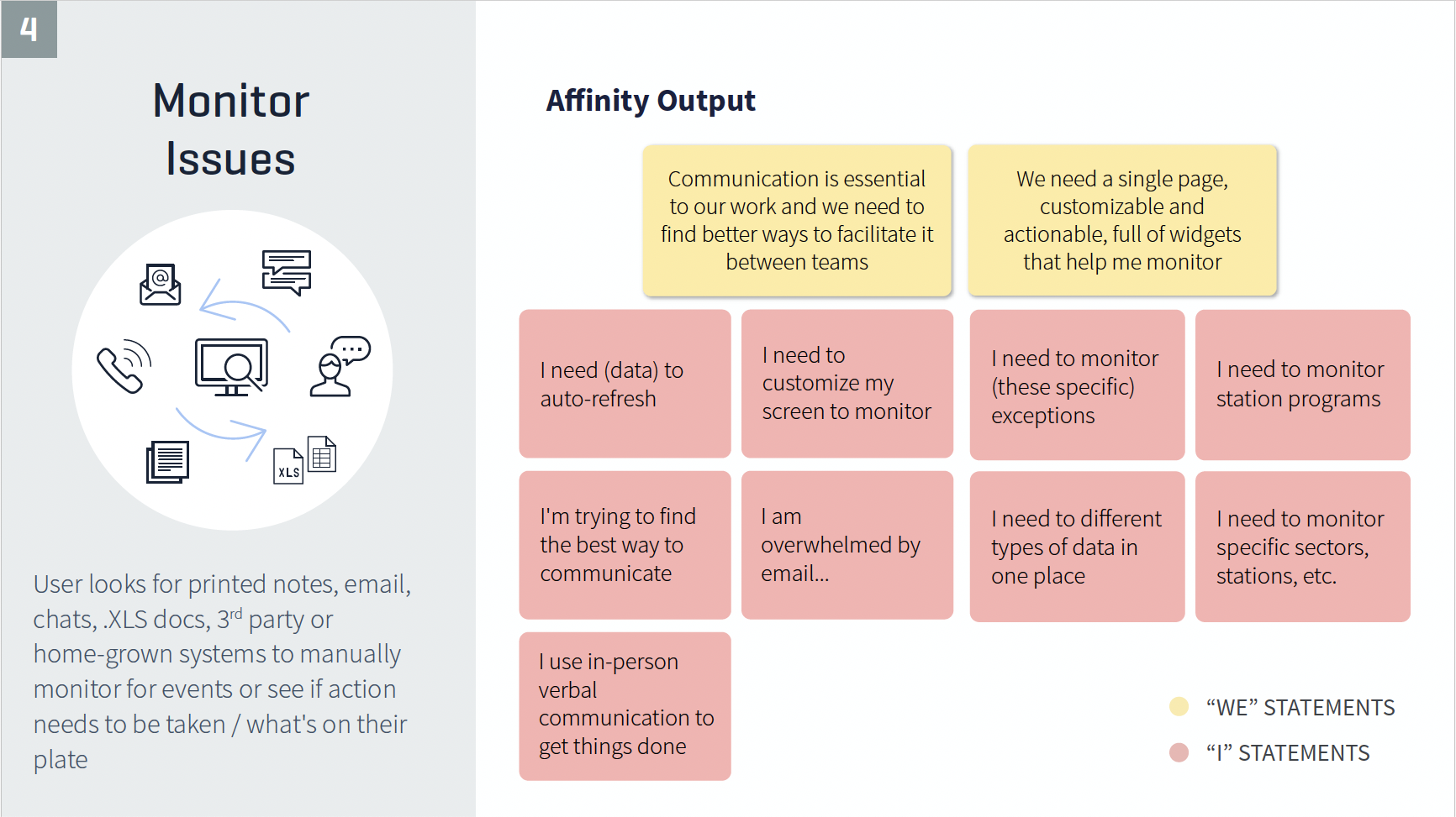 images/ops_journey/Screenshot%202024-10-25%20at%204.39.44%20PM.png#joomlaImage://local-images/ops_journey/Screenshot 2024-10-25 at 4.39.44 PM.png?width=1732&height=973